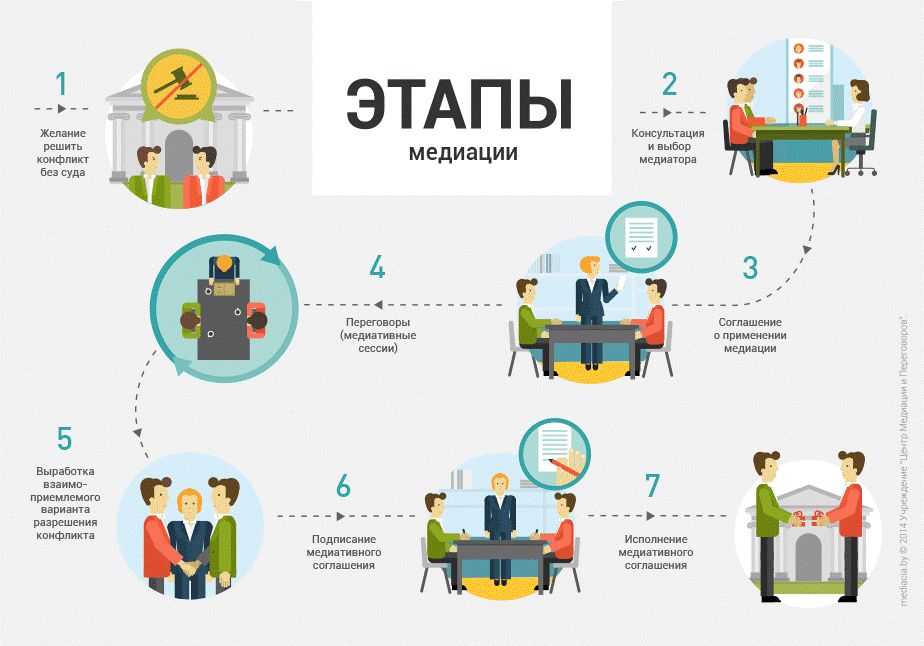 Изображения библиотеки.