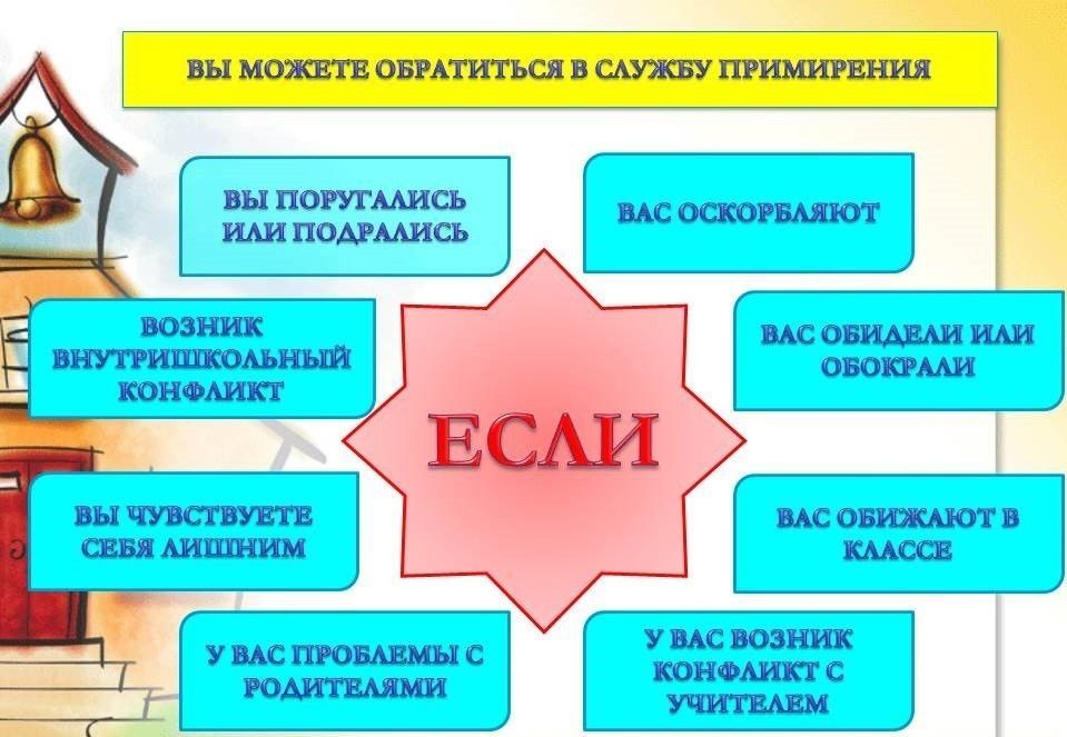 Изображения библиотеки.