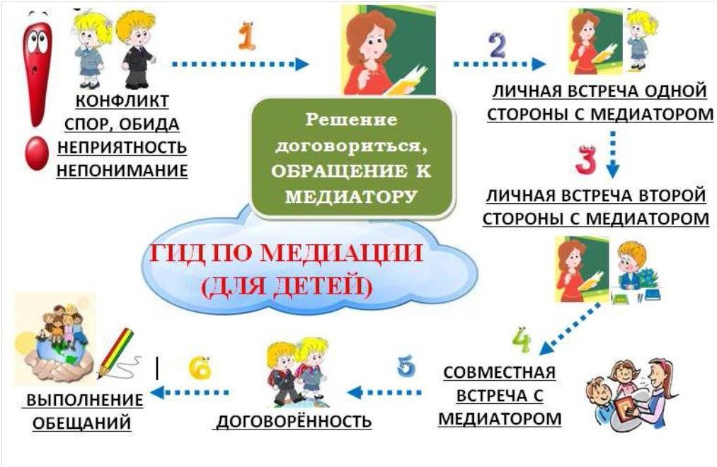 Изображения библиотеки.